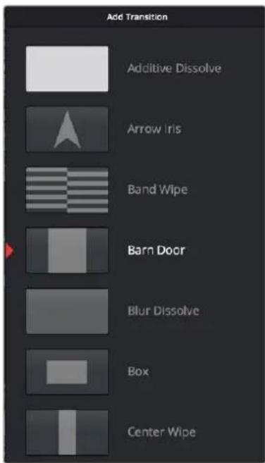 Add Transition Additive Dissolve Arrow Iris Band Wipe Barn Door Blur Dissolve Box Center Wipe