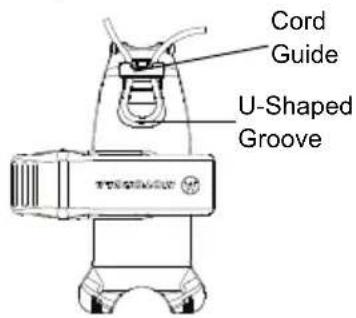 Cord Guide U-Shaped Groove