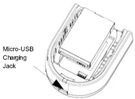 Micro-USB Charging Jack