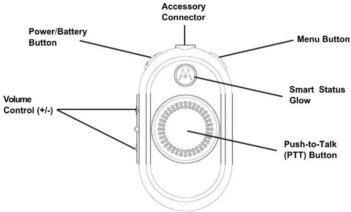 Accessory Connector Power/Battery Button Menu Button Smart Status Glow Push-to-Talk (PTT) Button Volume Control (+/-)