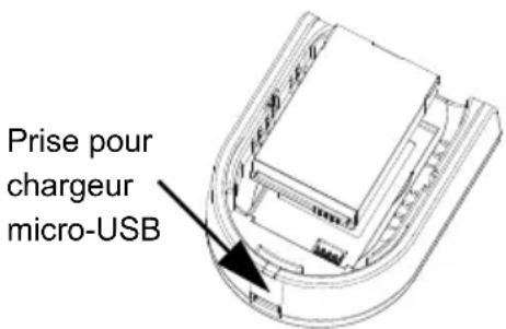 Prise pour chargeur micro-USB