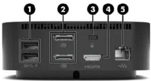 1 2 3 4 5 886-4 1D HDMI 77