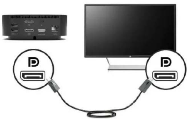HP USB Type-C Dock G5 - Connecting to a DisplayPort device - 2