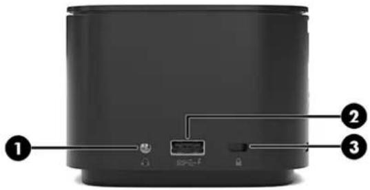 HP Thunderbolt Dock G2 - Součást Popis - 2