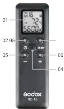 01 72% 5600K 02 03 05 - + 06 04 GODAX RC-AS
