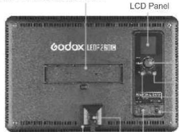 LCD Panel eodax LED-2808