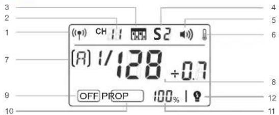 GODOX QS400II - - LCD Panel - 1