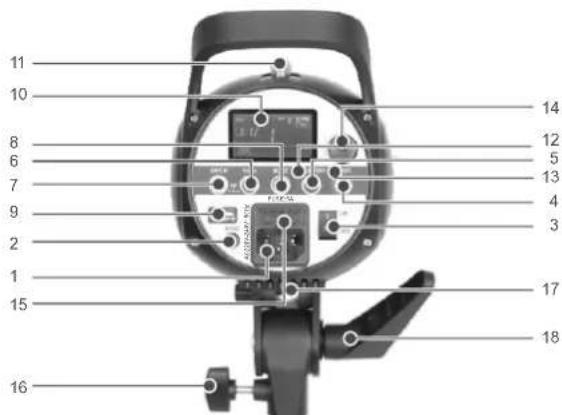 GODOX SK400II - NAMES OF PARTS - 1