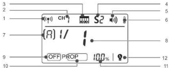 GODOX SK400II - NAMES OF PARTS - 2