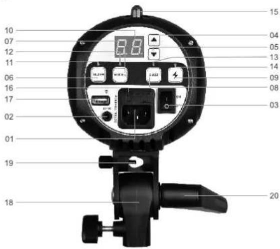 GODOX E250 - NAMES OF PARTS - 1