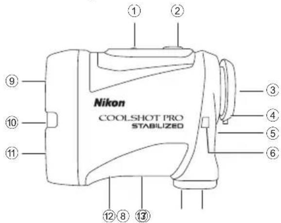 Nikon COOLSHOT PRO STABILIZED