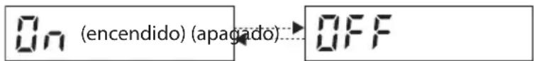 On (encendido) (apagado) OFF