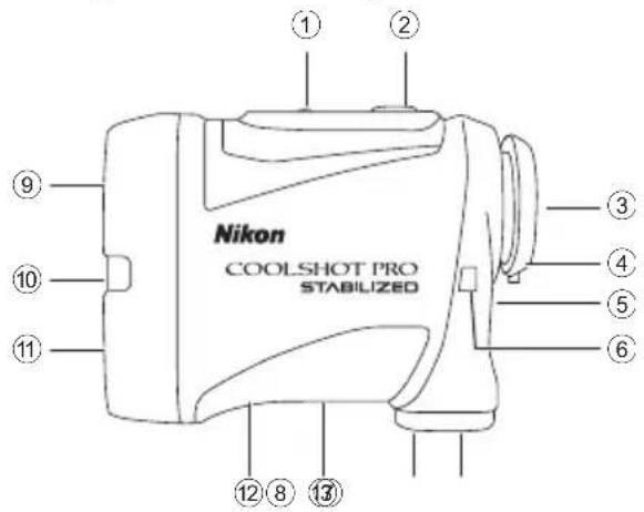 Nikon COOLSHOT PRO STABILIZED