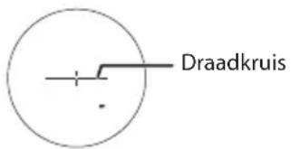 Draadkruis