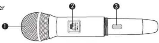 Diagram of a handheld device with labeled parts including a mesh cap, label, and button