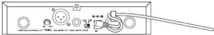 Diagram of a device rear panel with labeled ports and connectors, including a cable and connector pin