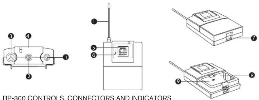BP-300 CONTROLS, CONNECTORS AND INDICATORS