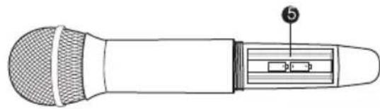 ELECTRO-VOICE R300 - | Handheld Transmitter - 3