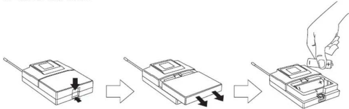ELECTRO-VOICE R300 - | Bodypack Transmitter continued - 1