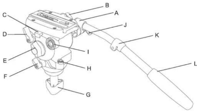E-Image EK630 - Adjusting pan position - 3