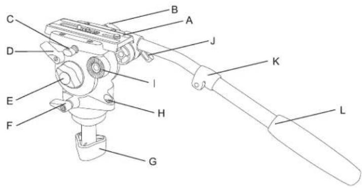 E-Image EK630 - Adjusting pan position - 2