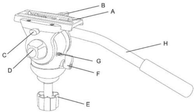 E-Image EK630 - PARTS (EH610) - 1