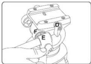 E-Image EK630 - Install Pan Handle - 1