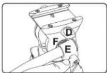 E-Image EK630 - Install Pan Handle - 1