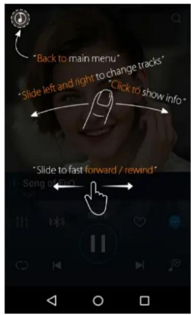 FiiO X5 - b) Gesture operaons - 1