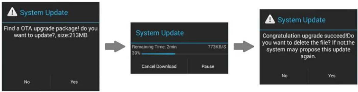 FiiO X5 - Over-the-air manual updates - 2
