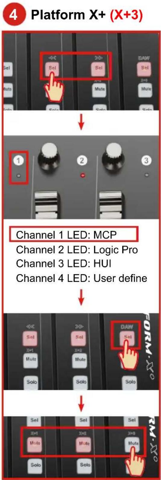 graph TD A["1: Select"] --> B["2: Select"] B --> C["3: Select"] D["Channel 1 LED: MCP"] --> E["Channel 2 LED: Logic Pro"] E --> F["Channel 3 LED: HUI"] F --> G["Channel 4 LED: User define"] G --> H["Channel 5: Select"] H --> I["Channel 6: Select"] I --> J["Channel 7: Select"] J --> K["Channel 8: Sel…