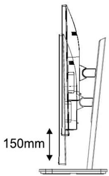 150 mm