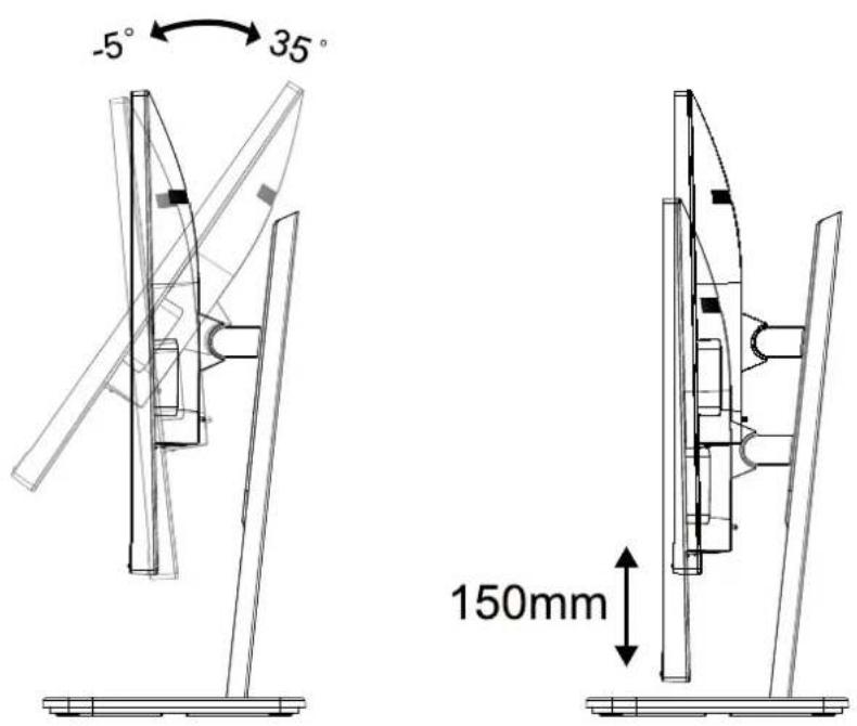 AOC 24P2C - Nastavení zorného úhlu - 1