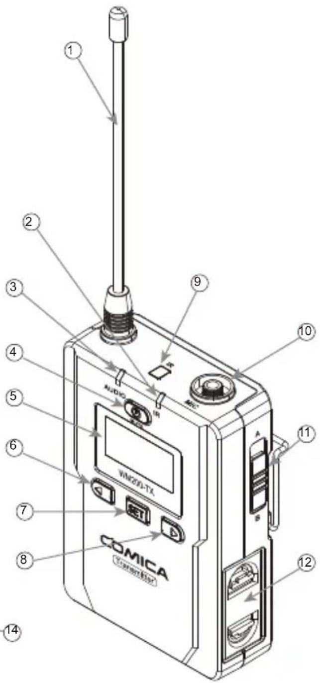 Comica CVM-WM200A - 配件: - 3