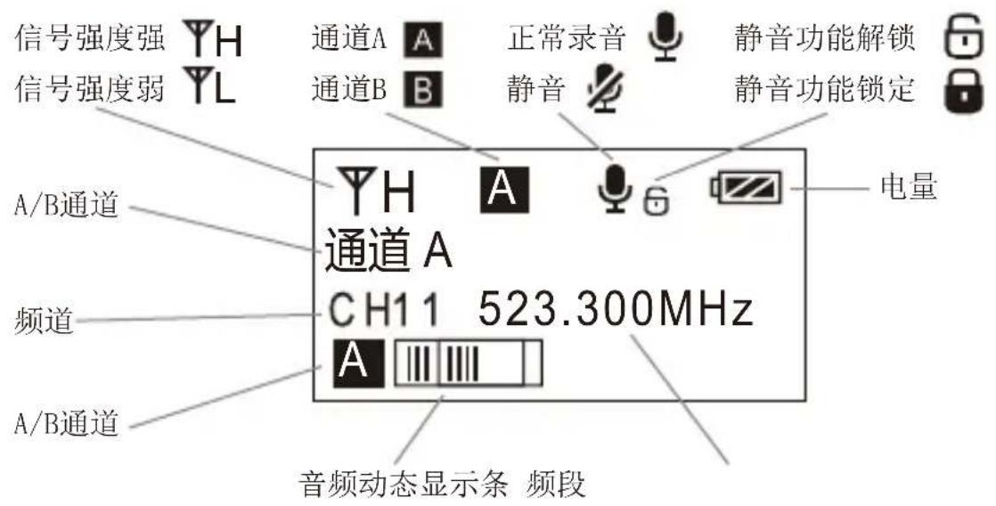 Comica CVM-WM200A - 屏显说明 - 1