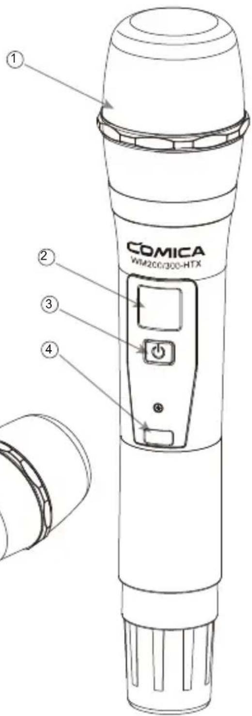 Comica CVM-WM200A - 手持发射器 - 1