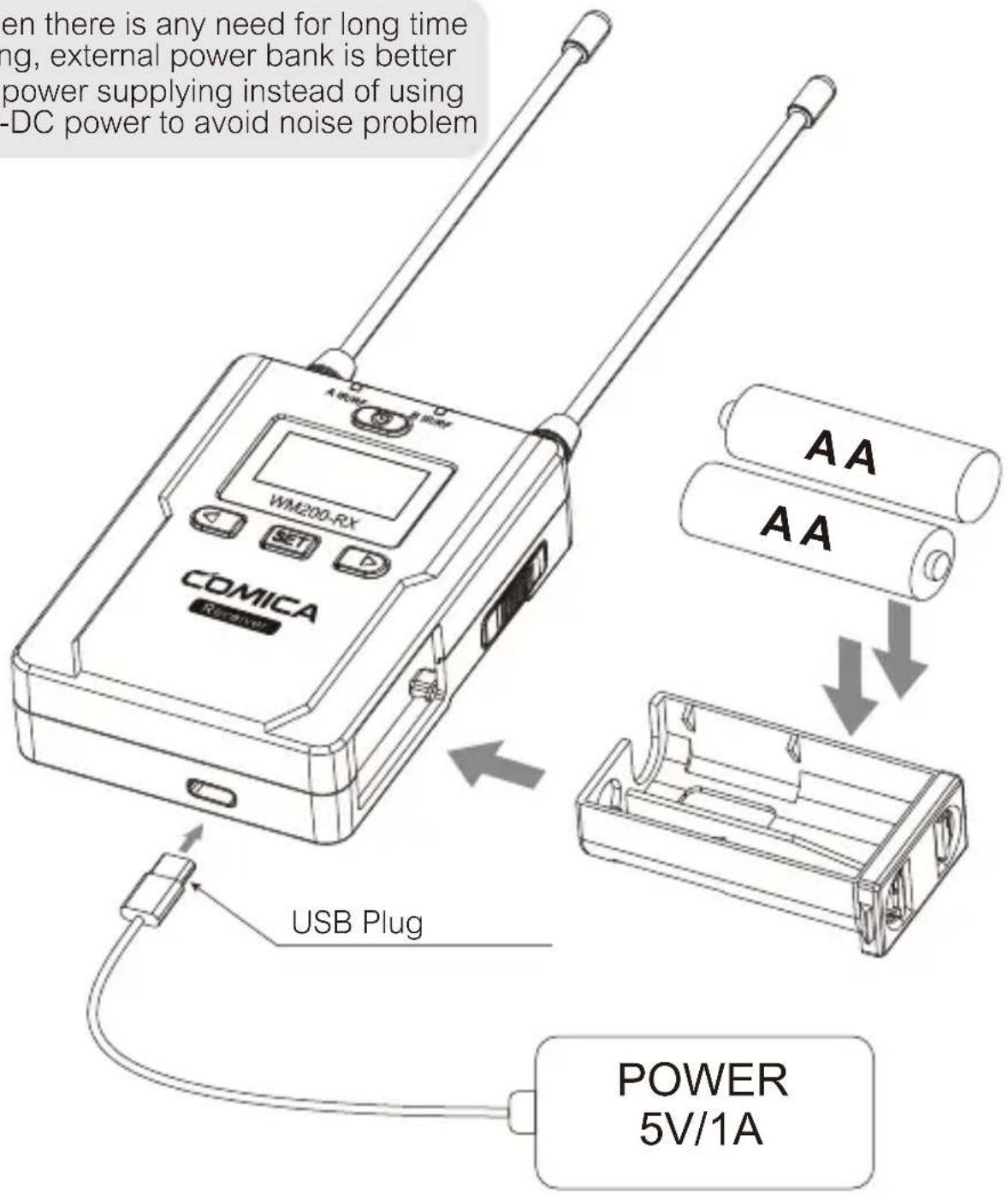 Comica CVM-WM200A - Receiver - 2