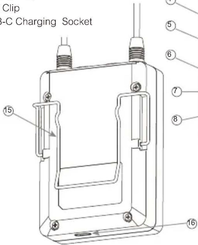 Comica CVM-WM200A - Receiver (RX) - 1