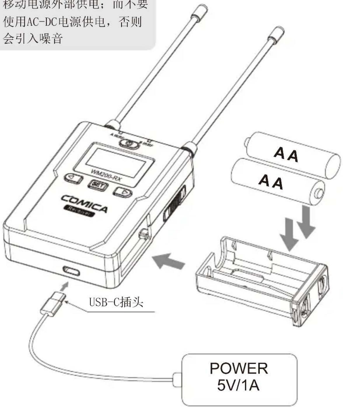Comica CVM-WM200A - 领夹发射器 - 9