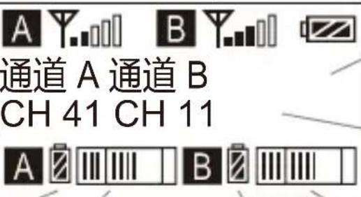 Comica CVM-WM200A - 屏显说明 - 1