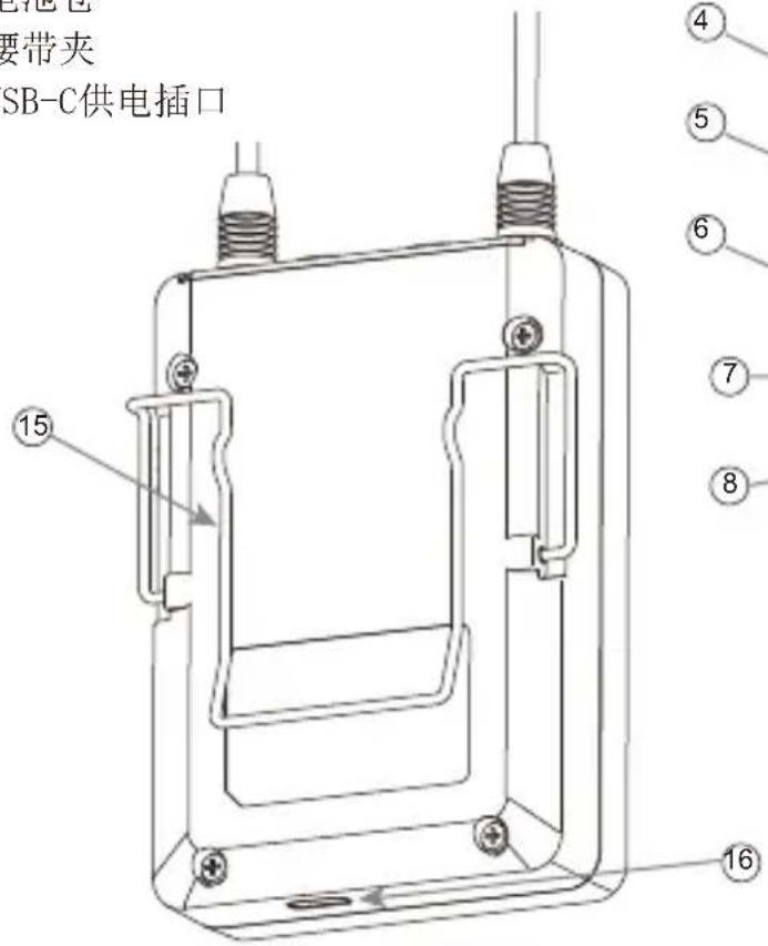 Comica CVM-WM200A - 配件: - 5