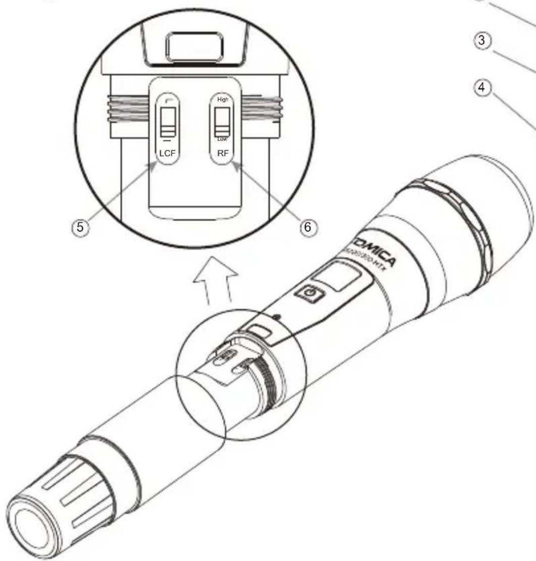 Comica CVM-WM200A - Hand-held Transmitter (HTX) - 1