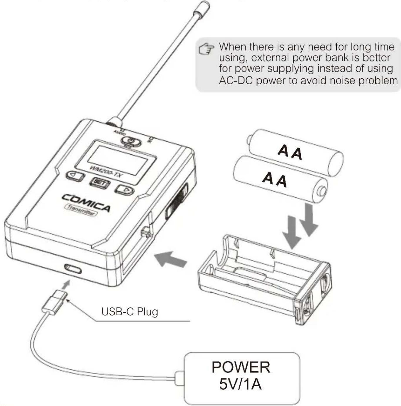 Comica CVM-WM200A - Lavalier Transmitter - 1