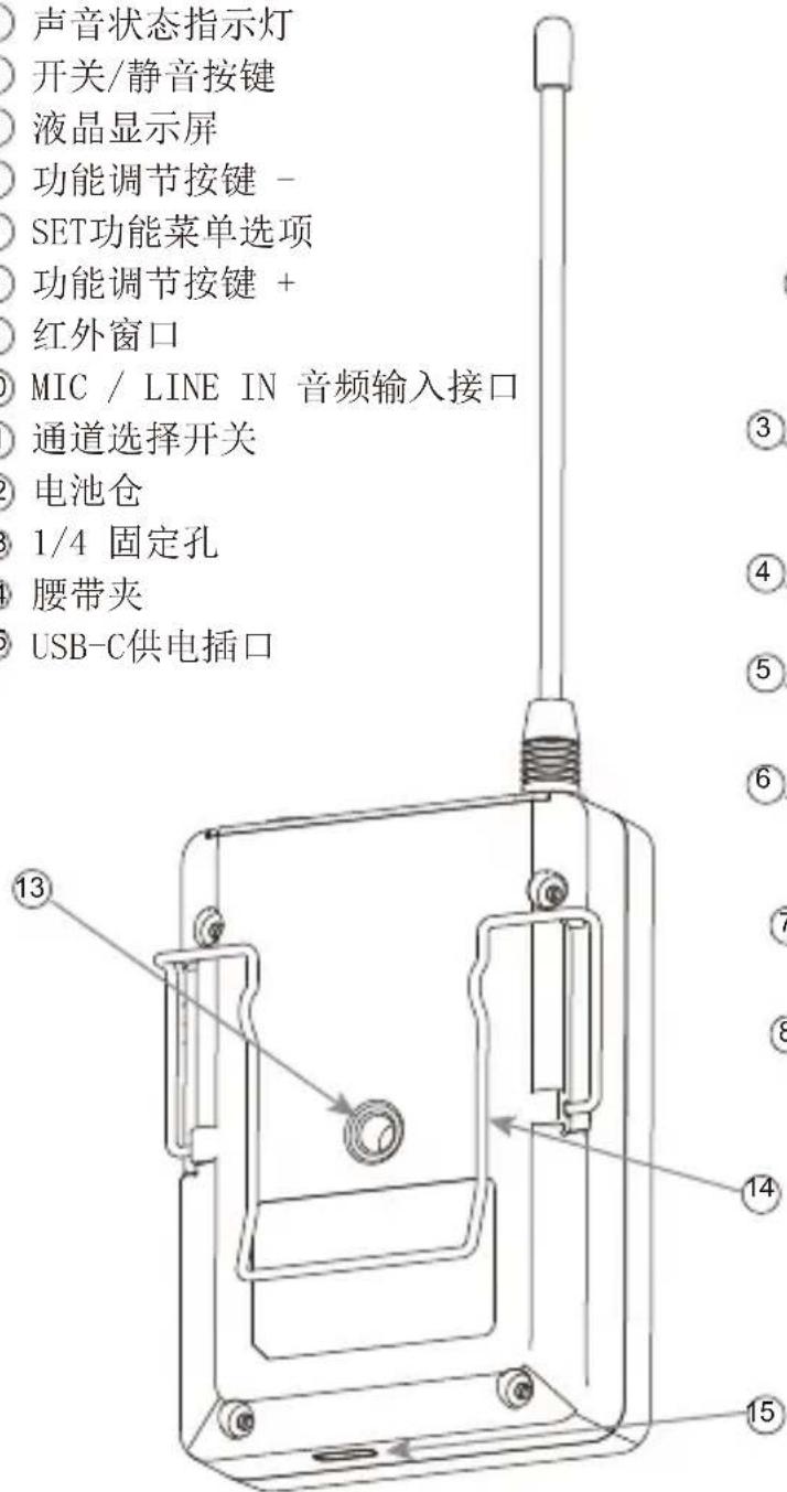 Comica CVM-WM200A - 配件: - 2