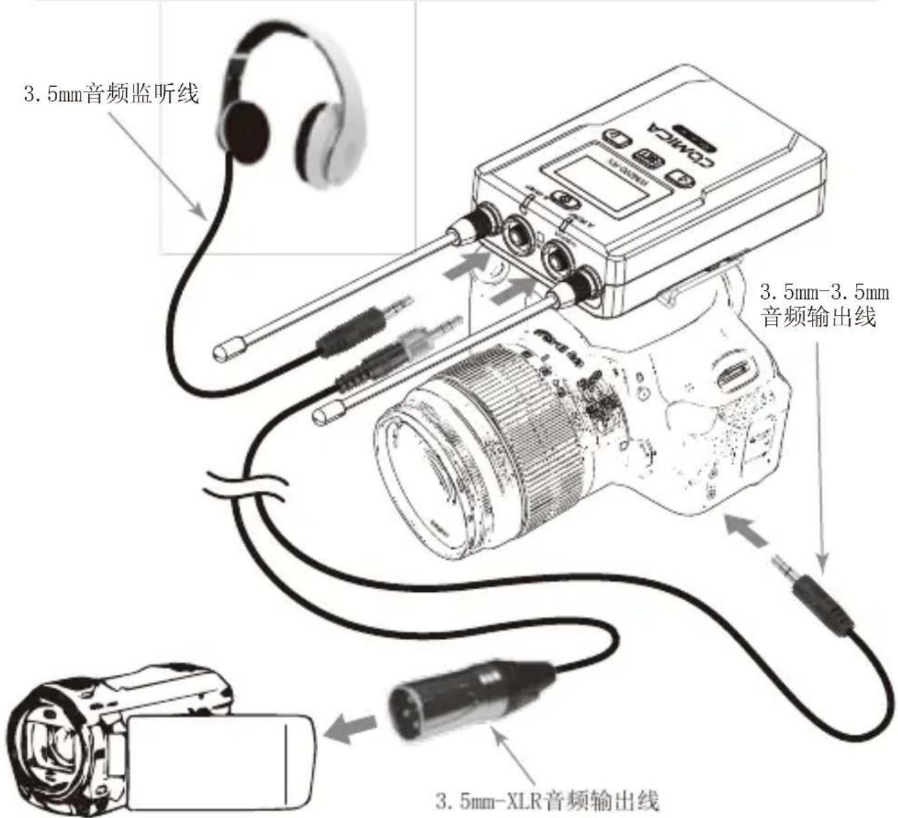 Comica CVM-WM200A - 领夹发射器 - 12