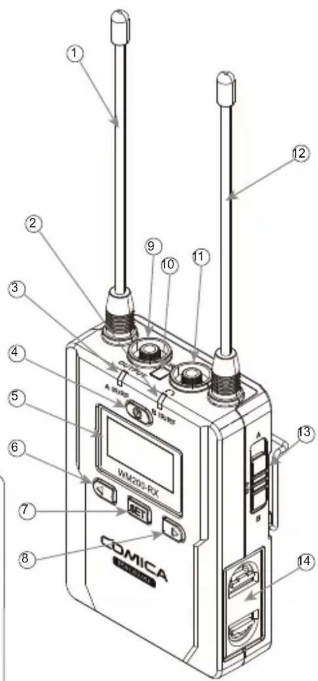 Comica CVM-WM200A - Receiver (RX) - 2