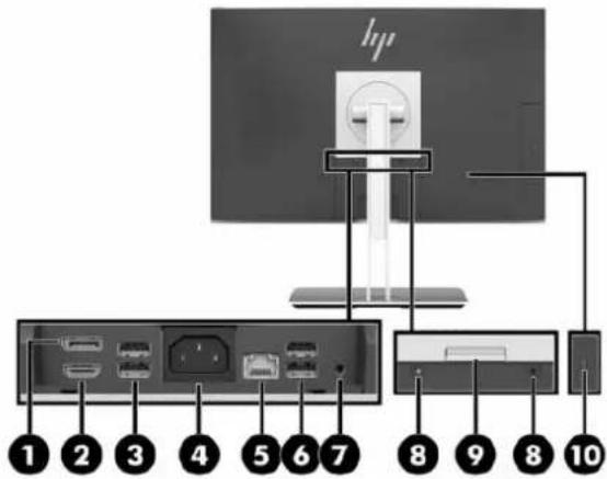 HP EliteOne 800 G5 - Komponenty na zadní straně - 1