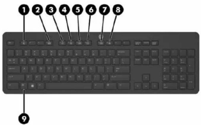 HP EliteOne 800 G5 - Funkce klávesnice - 1