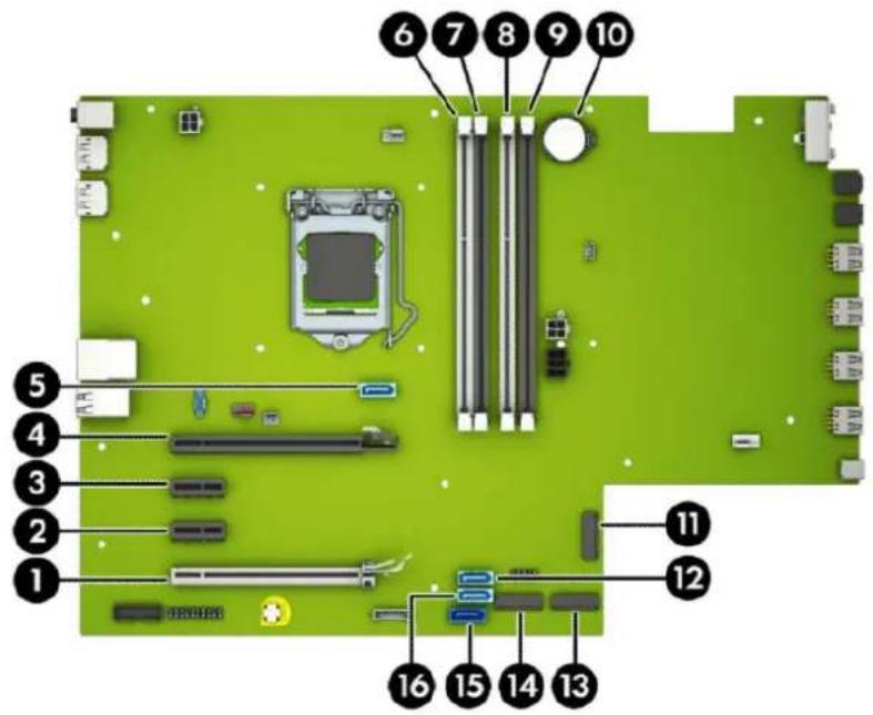 HP EliteDesk 800 G4 - konektory systémové desky - 1