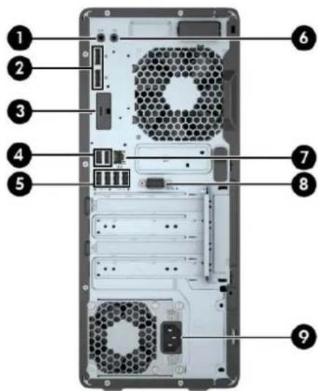 HP EliteDesk 800 G4 - Součásti zadního panelu - 1